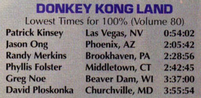 Nintendo Power 85 Greg noe Donkey Kong Land